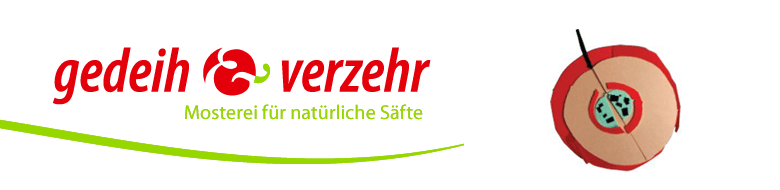 Gedeih & Verzehr